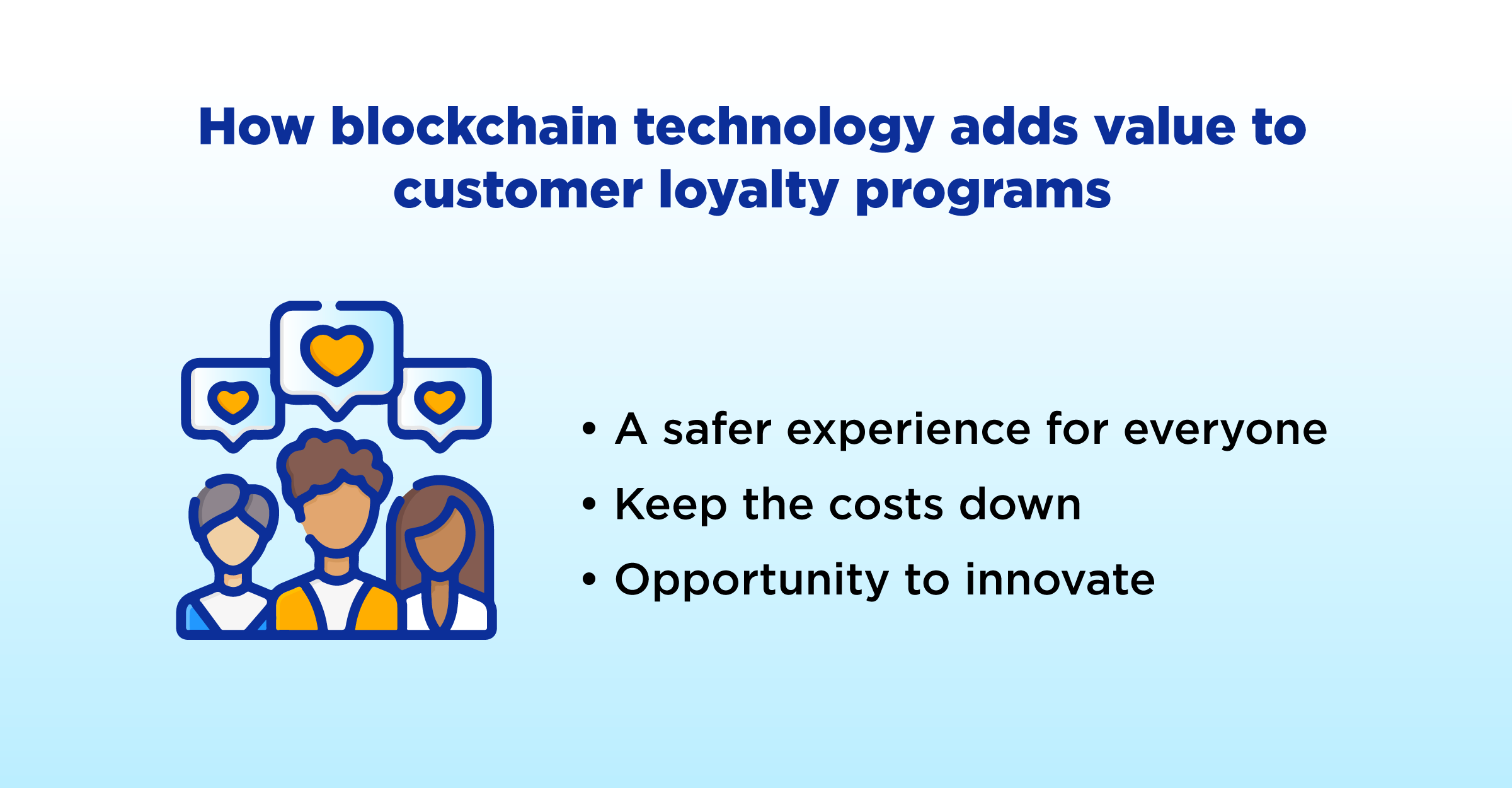 Blockchain Based Loyalty Programs: A Rising Trend